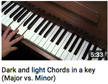 Dark and light chords