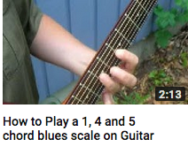 How to play 1 4 5 chord blues scale on guitar