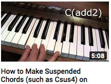 How to Make Suspended Chords on Piano